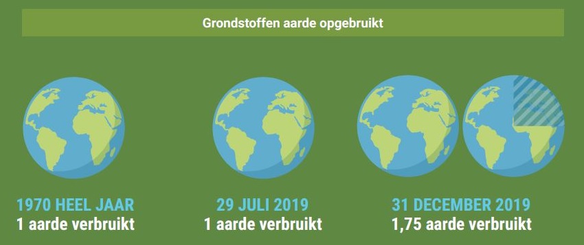 earth_overshootday.jpg